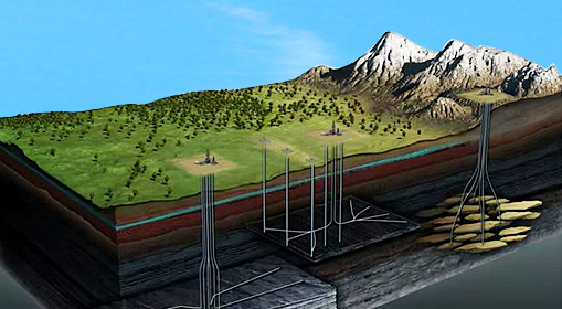 高精度地質建模軟件